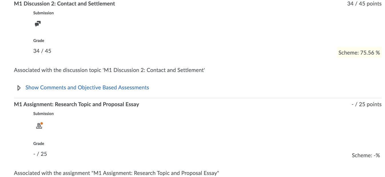 How To View Submitted Work For Withdrawn Students