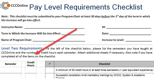 Pay Level Requirements Checklist example