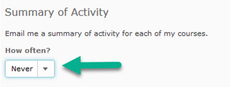 Summary of Notification Activity